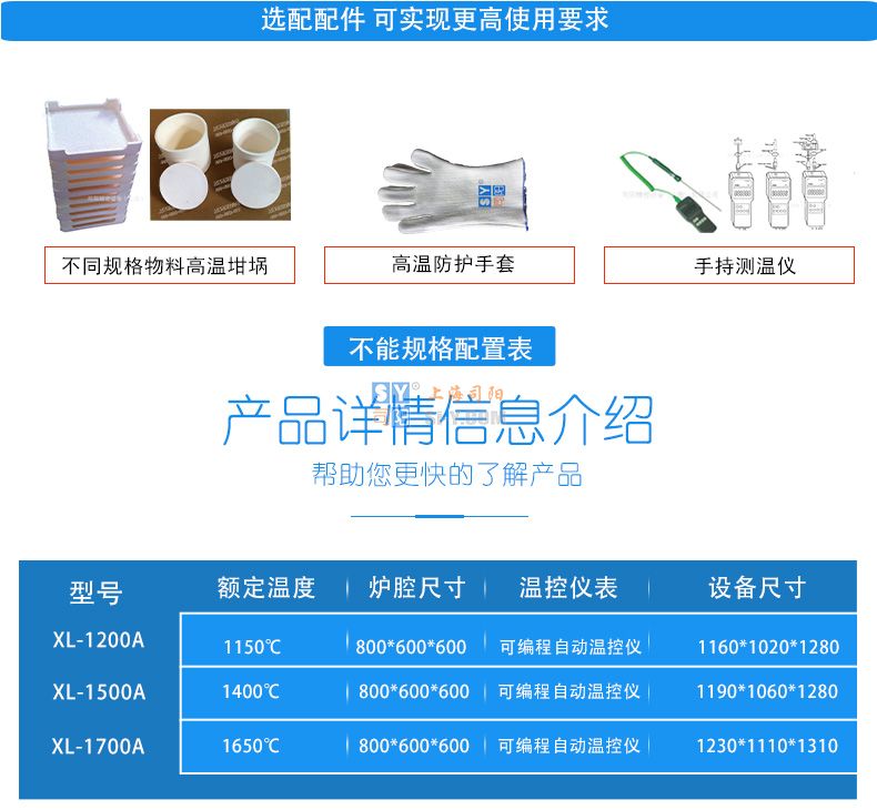 d箱式爐-詳情頁_04.jpg