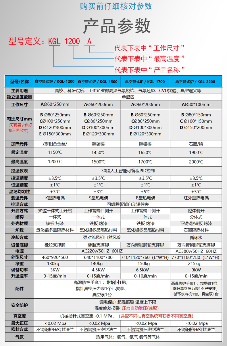 KGL設(shè)備參數(shù)表.png